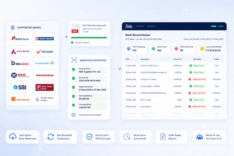 Smart Bank Reconciliation - Auto import, match and reconcile bank statements in Tally