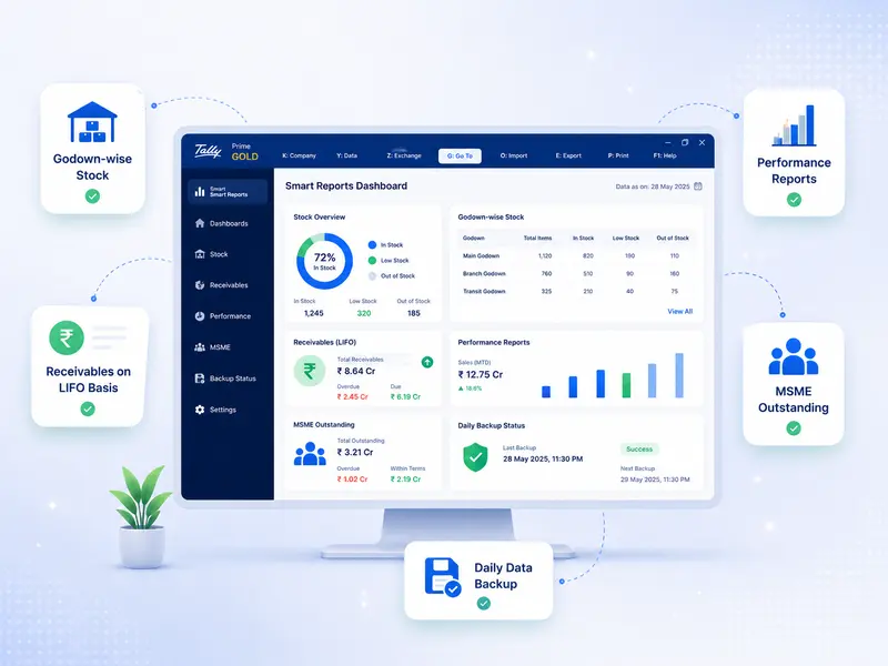 Smart Reports - Godown-wise stock, MSME reports and daily backup in Tally